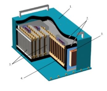 Characteristics of detectors for prevention of nuclear radiation terrorism